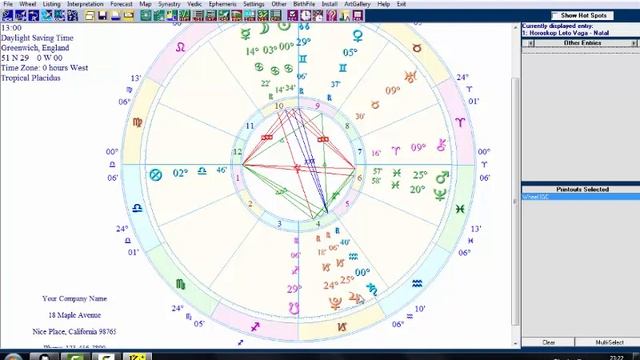 Horoskop Vaga leto 21.06.2020 - 23.09.2020