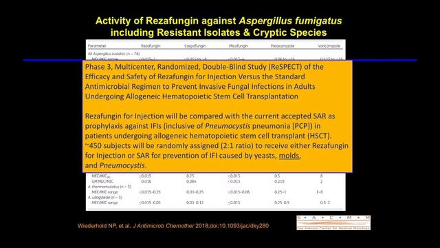 MSGERC 2018 Aspergillus: Tom Patterson