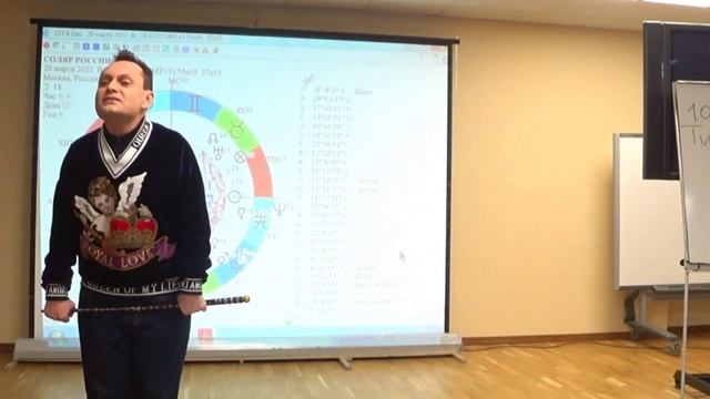 прогноз для России в 2022 от Сергея Безбородного