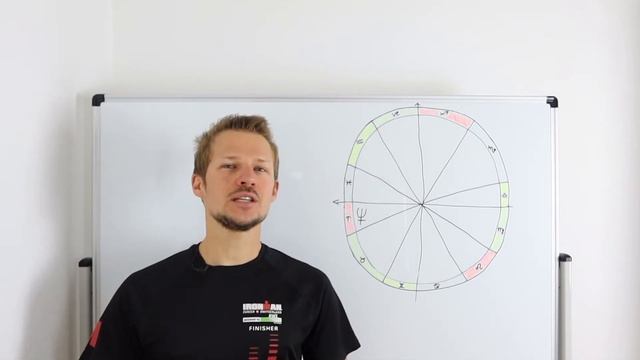 Neptun astrologisch verstehen | 1. Haus #63