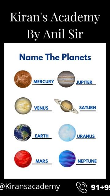 By Anil Sir Learn || Planets || #planets #mercury #venus #eartgraphics