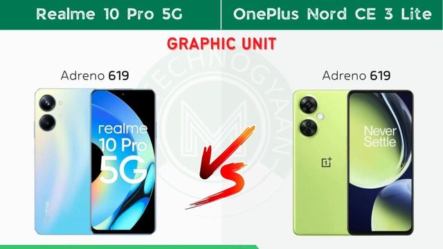 5G Battle: Realme 10 Pro vs OnePlus Nord CE 3 Lite | MS TechnoGyaan