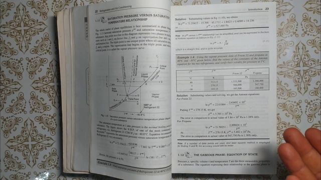 Refrigeration and Air Conditioning by CP Arora Full Book Review in Hindi | RAC by C P Arora Review