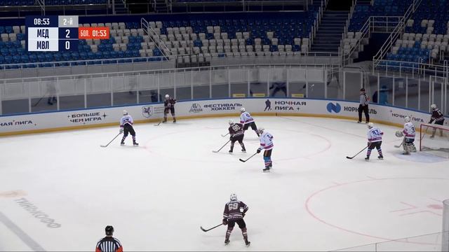 Медведи ЛМ (Новокузнецк) — Марс Волхов (Волхов) | Лига Мечты (14.05.2024)