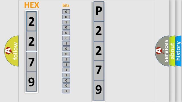 DTC Mercury P2279 Short Explanation