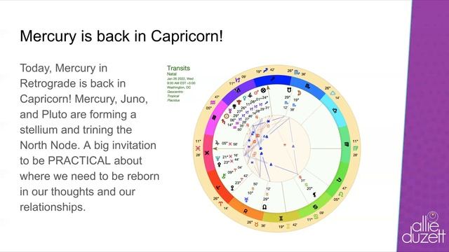 Working with Venus Retrograde 2022 Day 39 and Mercury Retrograde Day 13