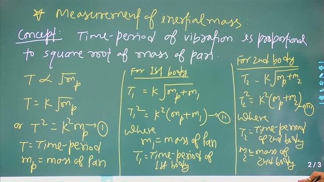 online classes / measurement of mass / inertial mass / gravitational mass A K AMAN / SPT BEST PHY