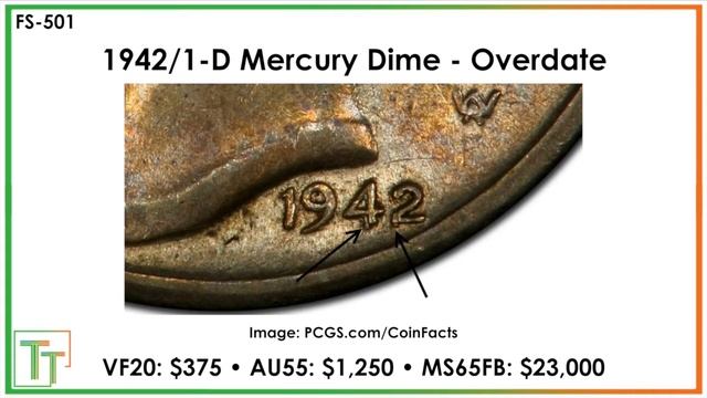 1942-D Mercury Dime Worth Money - How Much Is It Worth and Why?