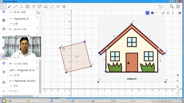 GEOGEBRA PARA PRIMARIA