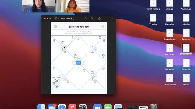 Transit Analysis | Saturn Retrograde in Capricorn for all Ascendants (Part-1): Libra to Pisces
