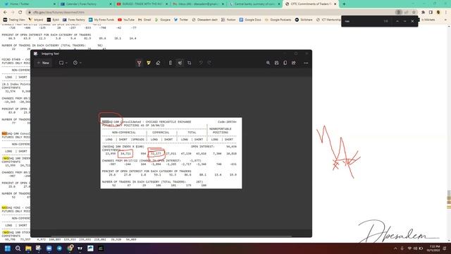 Introduction to Quantitative Analysis with Dbes