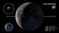 Moon Phases 2021 – Northern Hemisphere in 4K | Celestial Elegance Unveiled