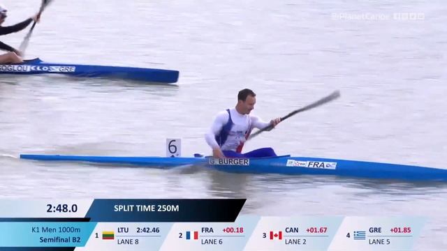 K1 Mens 1000m Semi Final B2 / 2024 Canoe-Kayak Sprint European Paris Olympic Qualifier Szeged