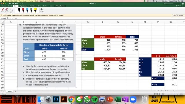Advanced Statistics - Chi Square Tests