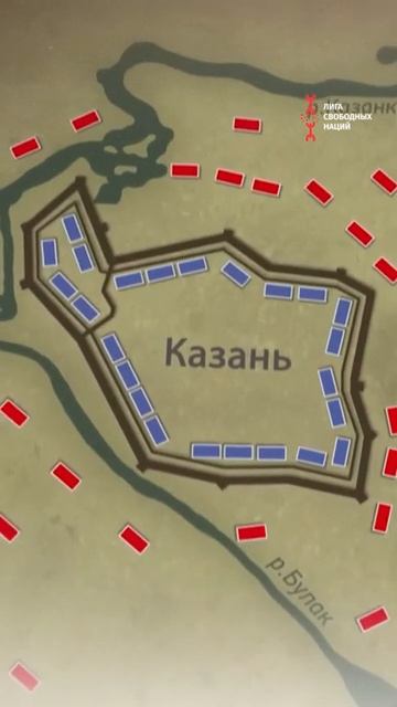 История Татарстана без татар