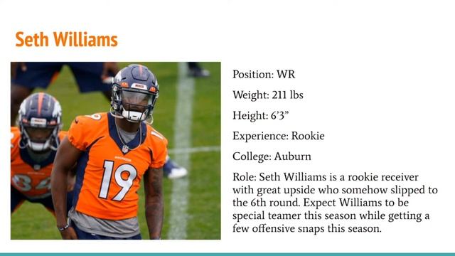 Denver Broncos Wide Receiver Room Deep Dive