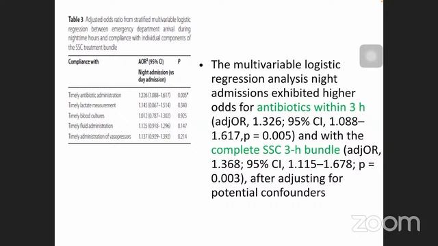 Adherence to Surviving Sepsis Campaign (Journal Club)