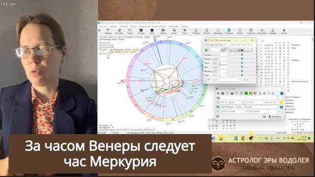 Часы Меркурия: как улучшить продажи и привлечь внимание к своим объявлениям