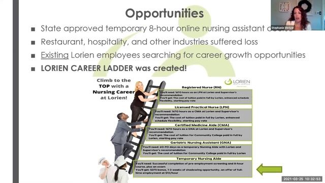 Workforce Supply Grants Innovation Webinar MRDSC hosted by GW Rodham Institute