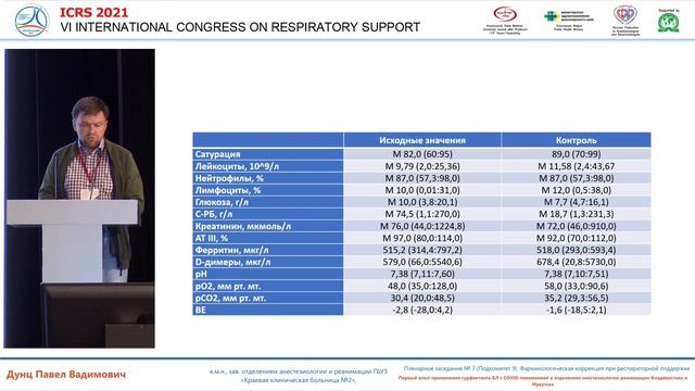 Сурфактант при Ковид19 Дунц П.А. 2021