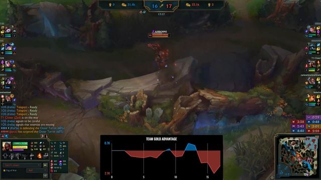 T1 Clozer Zed vs Irelia Mid - KR Patch 10.14