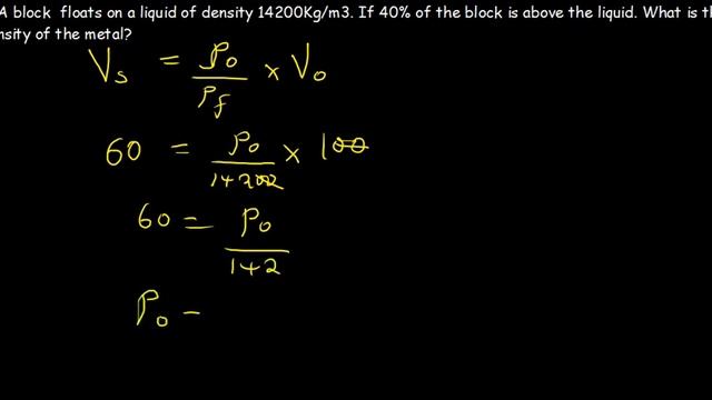FLOATATION AND ARCHIMEDES PRINCIPLE
