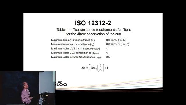 Eye Safety And Solar Filters For The Eclipse