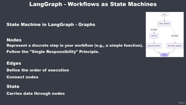 5 -LLM Based Workflows as State Machines  Graphs