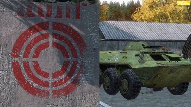 Знакомство с группировками