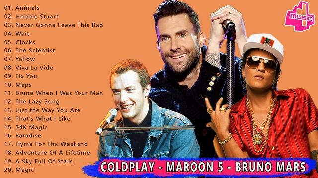 Top English Songs 2019 ️🎶 Coldplay - Maroon 5 - Bruno Mars ️🎶