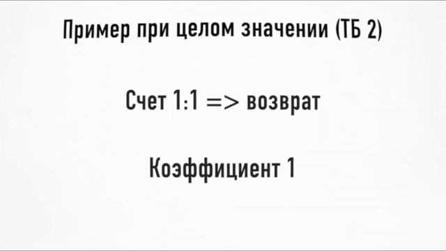 Главные ПРАВИЛА Ставок на Футбол! Как правильно делать ставки?