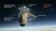 Il misterioso suono degli anelli di Saturno