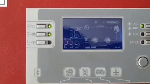 Gree Fairy Econo Inverter AC 1.5 Ton || Full Review || Price || Ampere || Solar || Diff from Fairy