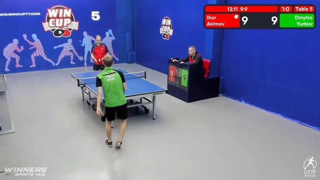 23:00 Ihor Akimov 1-3 Dmytro Yurkov  South 6  WIN CUP 13.10.2022 WINCUP | TABLE TENNIS