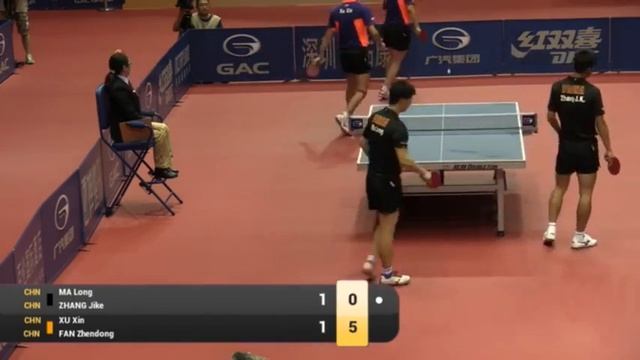 China Open 2015 Highlights: MA Long/ZHANG Jike vs FAN Zhendong/XU Xin (1/2)