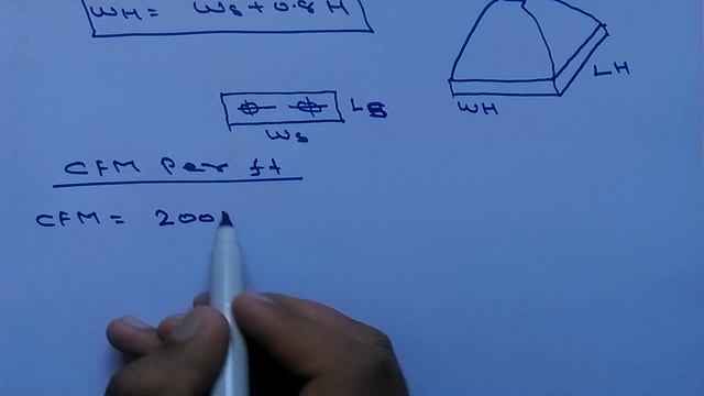Kitchen Ventilation System | Kitchen Exhaust System Design in Hindi
