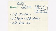 Замена_переменной_в_неопределенном_интеграле