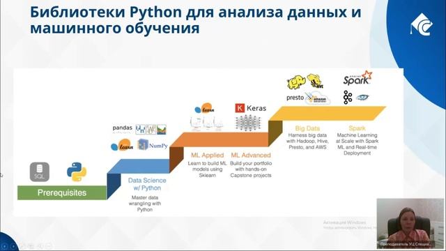 Сем 25.12.24 Почему аналитику необходим Python