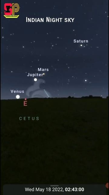 How to See Planet in the sky #astronomy #short #sky #news #indiansky