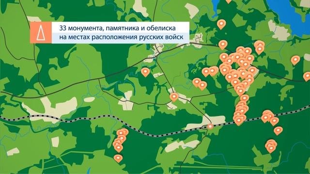 Бородино. Интересные места Подмосковья.
