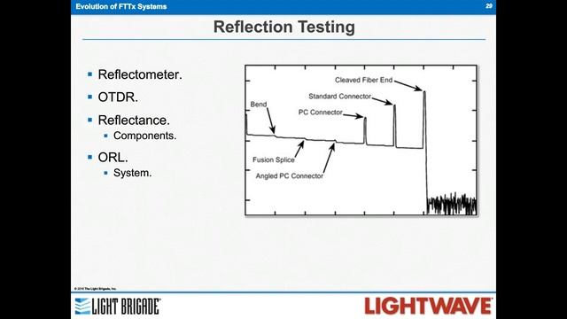 Webinar_  Optical Return Loss and Reflectance