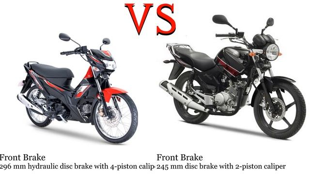 Honda RS 125 vs Yamaha YBR 125 Test specification comparison