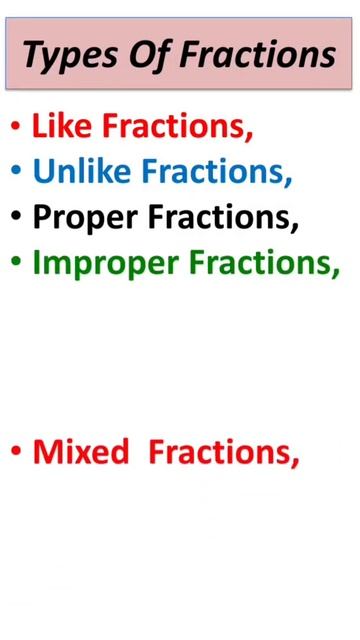 Fractions Of A Number #shortsvideo #shorts
