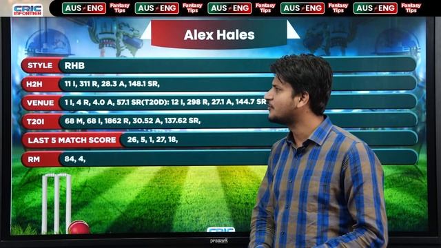 AUS VS ENG Dream11 Team Prediction, ENG vs AUS Dream11, Australia vs England Dream11: Fantasy Tips