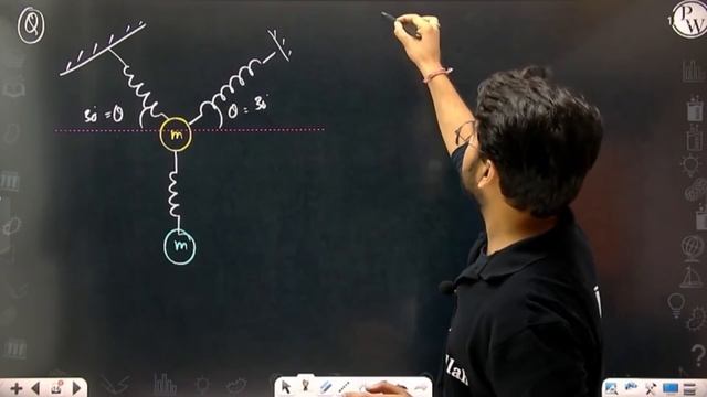 Laws of Motion 07 | Spring Force | Weighing Machine | Pseudo Force | Class 11/JEE | RAFTAAR