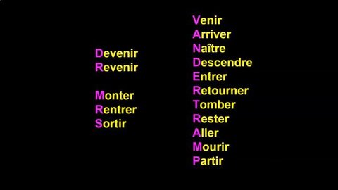 Le Plus-Que-Parfait