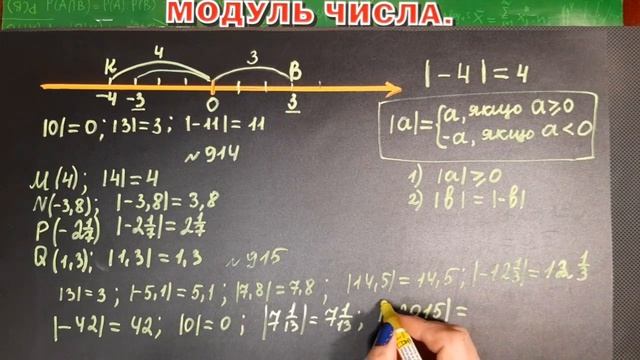 Модуль числа 6 клас. Підручник Істер