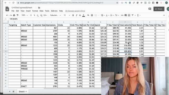 PPC is BURNING your Budget - AMAZON FBA PAY PER CLICK TUTORIAL