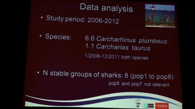 Intra- and inter-specific food related interactions in populations of elasmobranchs at Acquario di G
