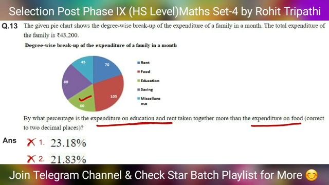 Selection Post Phase 9 का सबसे कठिन Maths | Set-4 | SSC CGL/ CHSL में इससे Calculative Paper ❌ आएगा